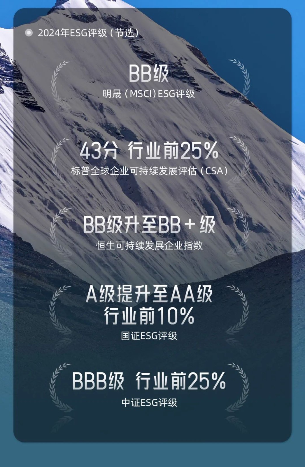 3b6319476e12119aea3b8a71601d47ee 微信图片_20250507142417.jpg