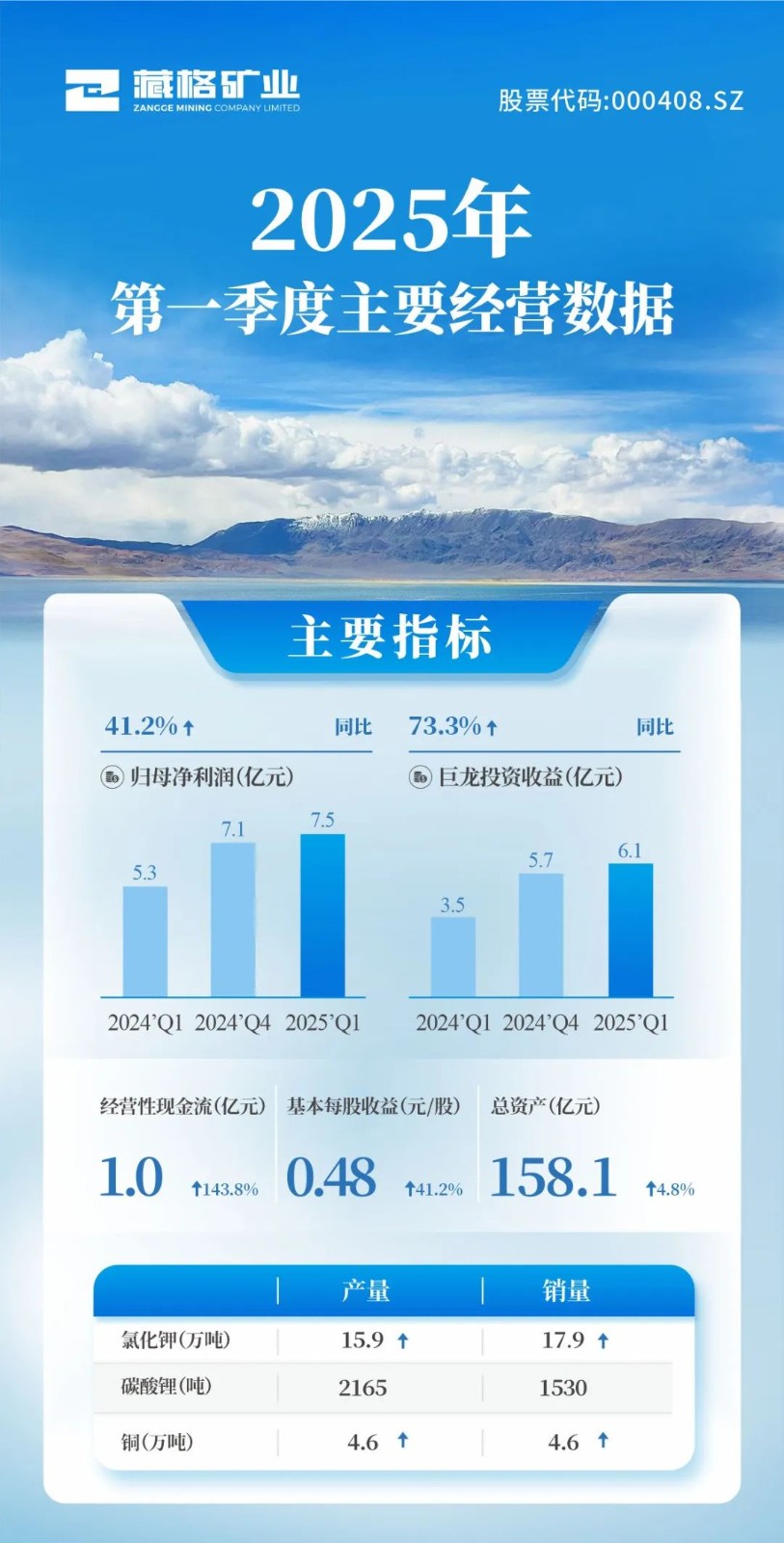 7f28abf2bbe57809658ff91e415b2287 微信图片_20250507151908.jpg