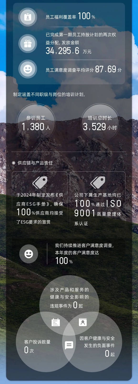 83218edea0fdd74afbbd40dea104a5e1 微信图片_20250507142503.jpg