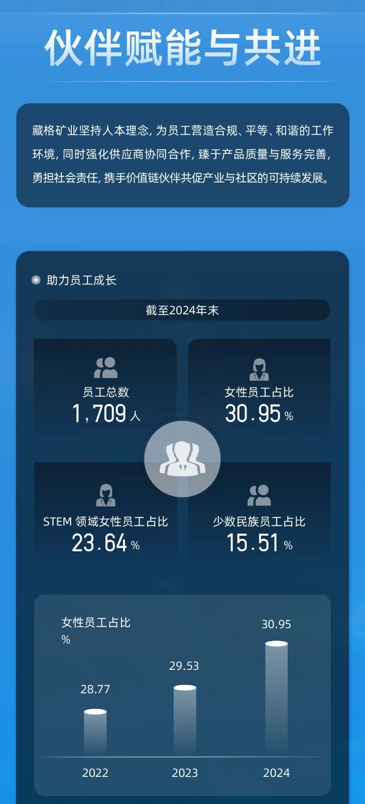 9fc1b63d04df501b1ebadb15485fa817 微信图片_20250507142500.jpg